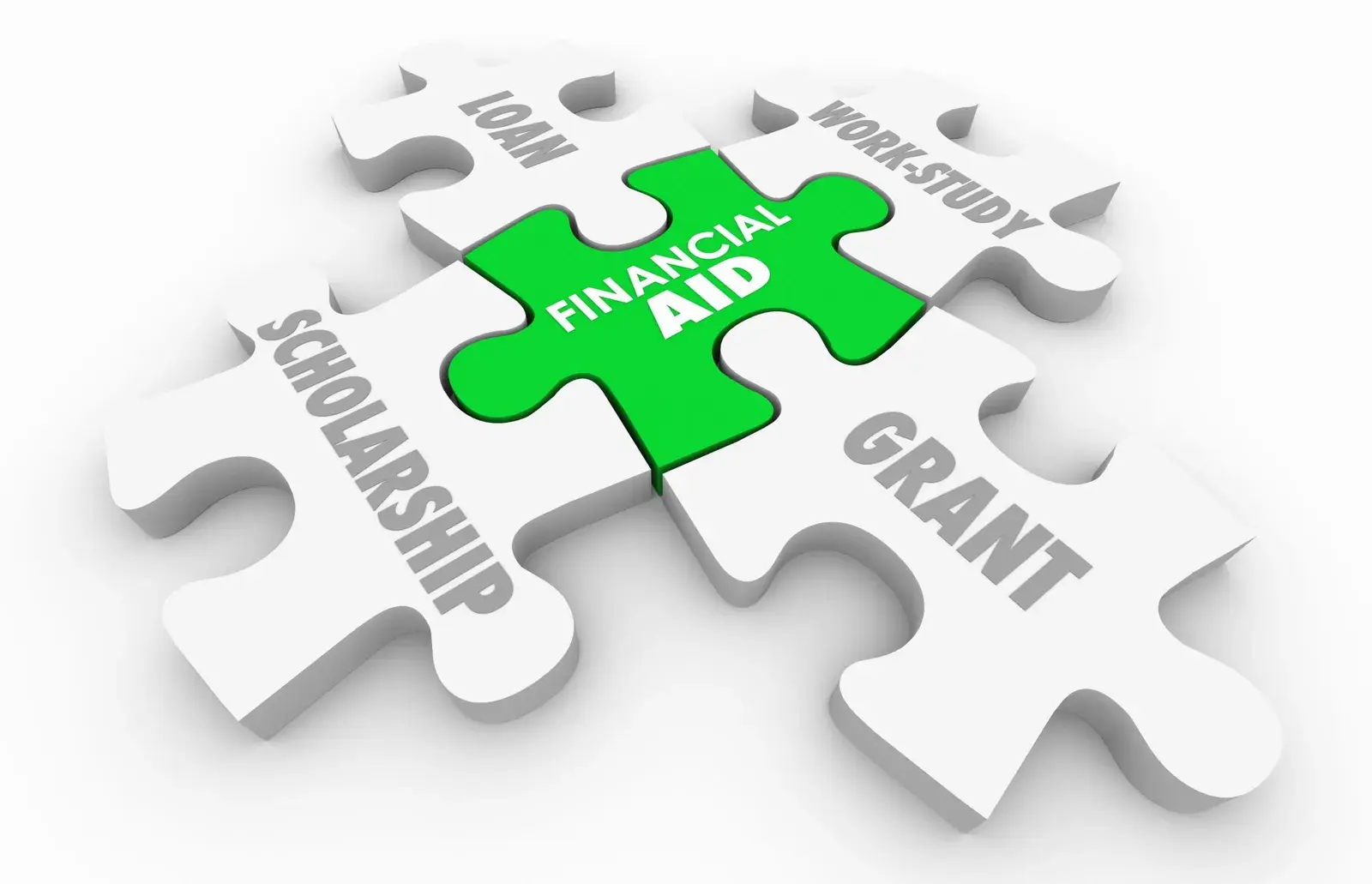 Jigsaw puzzle pieces labelled scholarship, grant, financial aid, work study and loan