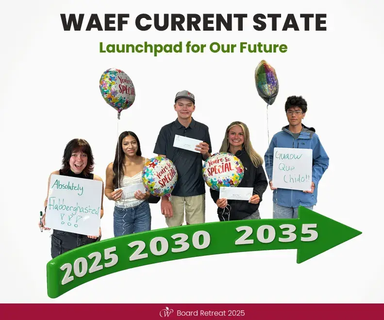 Board retreat graphic headed WAEF Current State, Launchpad for Our Future, showing students holding handwritten signs above a green arrow marked 2025, 2030 and 2035